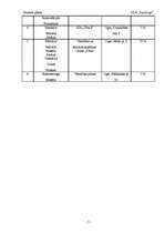 Biznesa plāns 'Skaistumkopšanas salona biznesa plāns', 7.