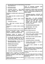 Konspekts 'Kapitālsabiedrības', 5.