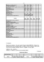 Referāts 'Uzņēmējdarbības ekonomika', 14.