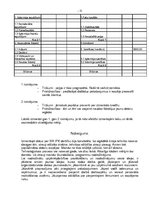 Referāts 'Uzņēmējdarbības ekonomika', 15.