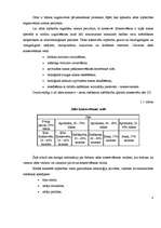 Referāts 'Siens kā proteīna avots zirga ēdienkartē', 8.