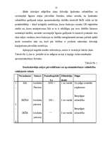 Referāts 'Mājas pārņemšana valdījumā un profesionālā apsaimniekotāja piesaistīšana tās aps', 23.