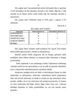 Referāts 'Mājas pārņemšana valdījumā un profesionālā apsaimniekotāja piesaistīšana tās aps', 36.