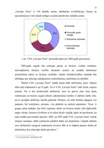 Diplomdarbs 'Pasta un elektroniskā pasta vēsturiskā attīstība un to tiesiskās regulēšanas pro', 23.