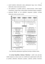 Diplomdarbs 'Pasta un elektroniskā pasta vēsturiskā attīstība un to tiesiskās regulēšanas pro', 27.