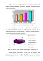 Diplomdarbs 'Pasta un elektroniskā pasta vēsturiskā attīstība un to tiesiskās regulēšanas pro', 31.