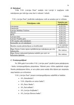 Diplomdarbs 'Pasta un elektroniskā pasta vēsturiskā attīstība un to tiesiskās regulēšanas pro', 36.