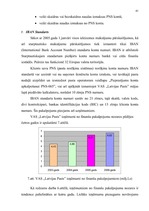Diplomdarbs 'Pasta un elektroniskā pasta vēsturiskā attīstība un to tiesiskās regulēšanas pro', 41.