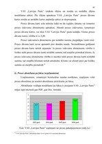 Diplomdarbs 'Pasta un elektroniskā pasta vēsturiskā attīstība un to tiesiskās regulēšanas pro', 45.