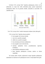 Diplomdarbs 'Pasta un elektroniskā pasta vēsturiskā attīstība un to tiesiskās regulēšanas pro', 48.
