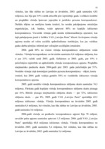 Diplomdarbs 'Pasta un elektroniskā pasta vēsturiskā attīstība un to tiesiskās regulēšanas pro', 53.