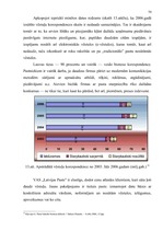 Diplomdarbs 'Pasta un elektroniskā pasta vēsturiskā attīstība un to tiesiskās regulēšanas pro', 54.