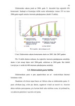 Diplomdarbs 'Pasta un elektroniskā pasta vēsturiskā attīstība un to tiesiskās regulēšanas pro', 66.