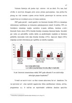 Diplomdarbs 'Pasta un elektroniskā pasta vēsturiskā attīstība un to tiesiskās regulēšanas pro', 67.