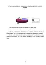 Referāts 'Proteīna ietekme uz cilvēka organismu', 12.