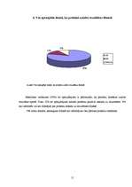 Referāts 'Proteīna ietekme uz cilvēka organismu', 15.