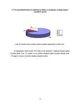 Referāts 'Proteīna ietekme uz cilvēka organismu', 18.