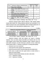 Referāts 'Cenu veidošanās pamatprincipi', 13.