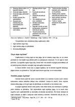 Referāts 'Cenu veidošanās pamatprincipi', 15.