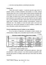 Referāts 'Cenu veidošanās pamatprincipi', 22.