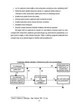 Referāts 'Cenu veidošanās pamatprincipi', 33.