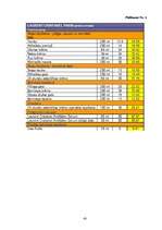 Referāts 'Cenu veidošanās pamatprincipi', 43.