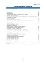 Referāts 'Cenu veidošanās pamatprincipi', 44.