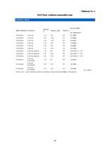 Referāts 'Cenu veidošanās pamatprincipi', 45.