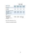 Referāts 'Cenu veidošanās pamatprincipi', 50.