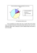 Referāts 'Stress, bailes dusmas', 16.