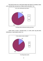 Referāts 'Stress, bailes dusmas', 18.