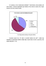 Referāts 'Stress, bailes dusmas', 20.