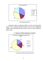 Referāts 'Stress, bailes dusmas', 21.