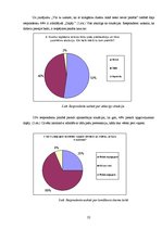 Referāts 'Stress, bailes dusmas', 22.