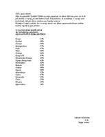 Konspekts 'Ūdens trūkums pasaulē', 4.