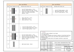 Referāts 'Lauksaimniecības ēkas', 18.