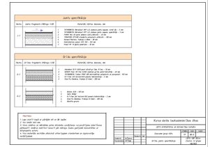 Referāts 'Lauksaimniecības ēkas', 19.