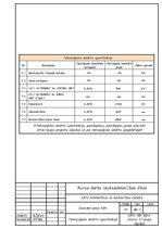 Referāts 'Lauksaimniecības ēkas', 20.