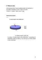 Referāts 'Reklāmas ietekme uz cilvēku', 19.