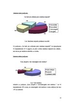 Referāts 'Reklāmas ietekme uz cilvēku', 20.