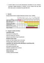 Konspekts 'Sabiedrisko attiecību kampaņas plāns', 3.