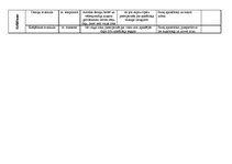 Konspekts 'Cilvēka muskuļi', 2.