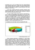 Referāts '3 zvaigžņu viesnīcu konkurētspēja Rīgas pilsētā', 26.