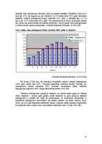 Referāts '3 zvaigžņu viesnīcu konkurētspēja Rīgas pilsētā', 27.