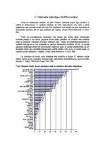 Referāts '3 zvaigžņu viesnīcu konkurētspēja Rīgas pilsētā', 44.