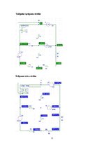 Referāts 'Elektrotehnikas teorijas pamati', 15.