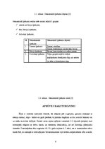 Referāts 'Nekustamā īpašuma tirgus raksturojums Latvijā', 6.