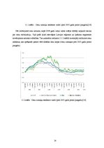 Referāts 'Nekustamā īpašuma tirgus raksturojums Latvijā', 24.
