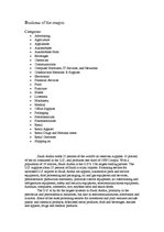 Konspekts 'Business of the Reagon', 1.