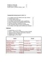 Konspekts 'Grāmatvedības eksāmens', 3.